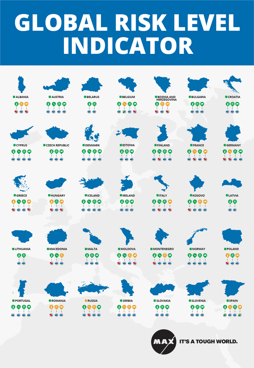 2018 Global Risk Level Indicator
